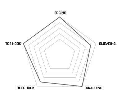 pentagon-flagship.webp