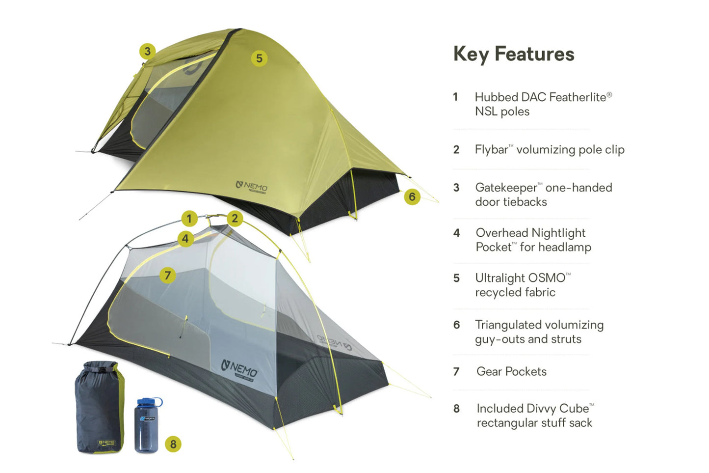 Hornet-OSMO-2P_811666036711_Annotated-KeyFeatures.webp