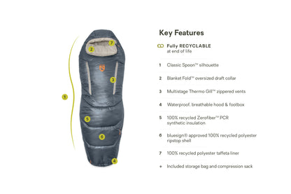 02_S26-ForteEP-Mens20-Fortress_Annotated-Features.webp